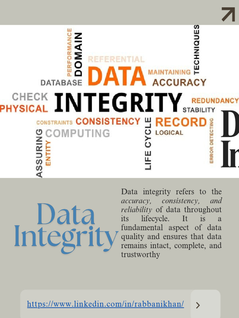 Understanding Data Integrity and ALCOA | PDF | Health Care | Medicine