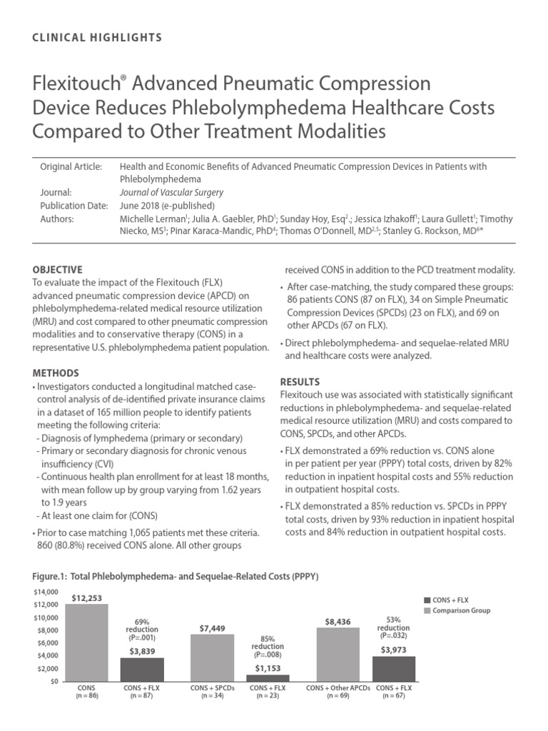 000D LE Rockson Clinical Highlights PCD Reduces Costs | PDF | Patient ...