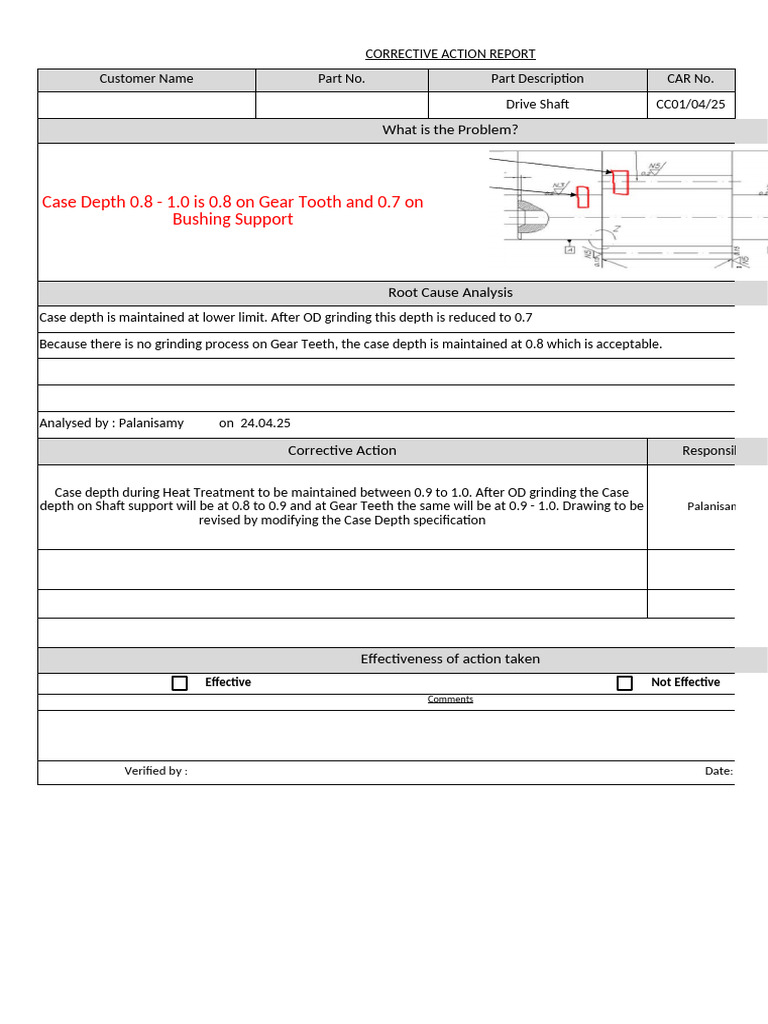 CAR Sample | PDF