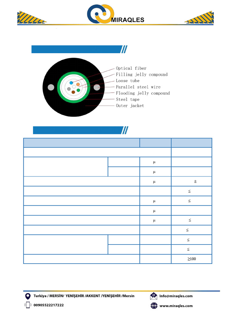 Fiber Optic Cable Specifications Overview | PDF | Optical Fiber ...