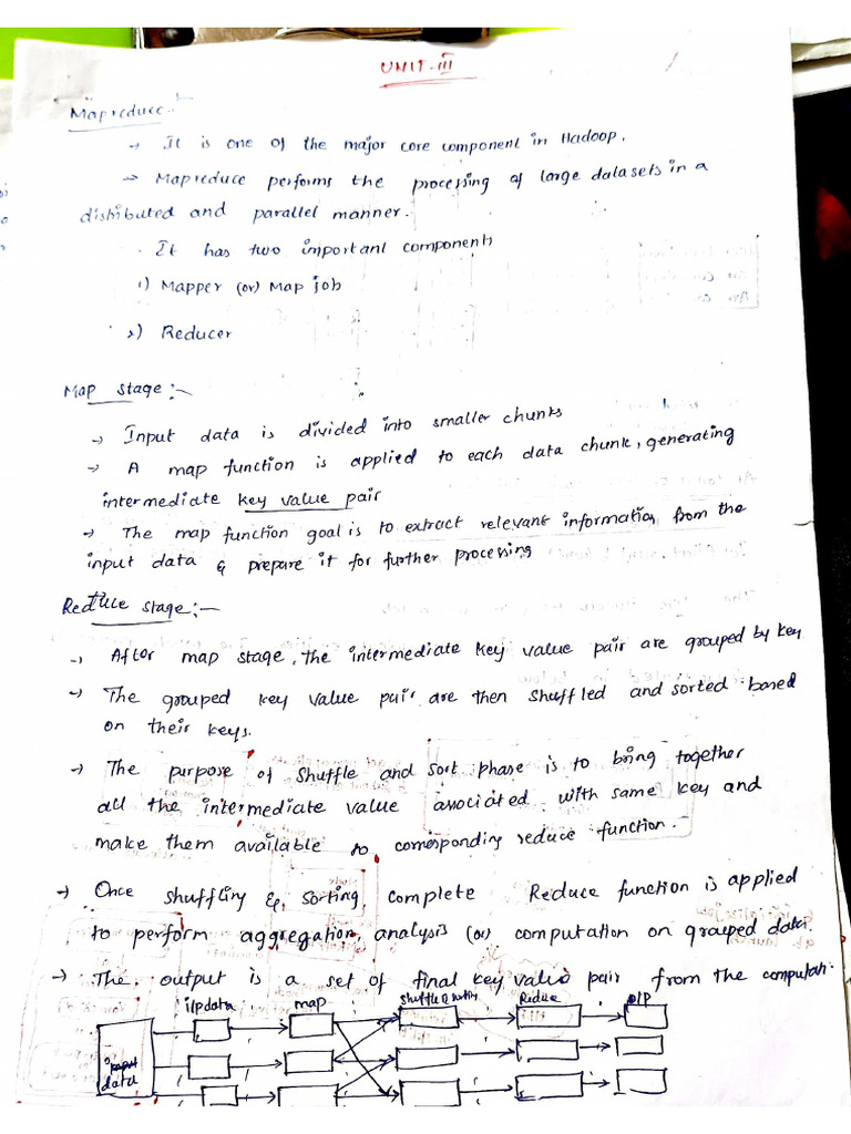 Unit 3 | PDF
