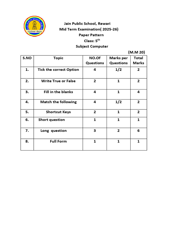 Computer Paper Pattern For 5th Class - Docx (25-26) | PDF