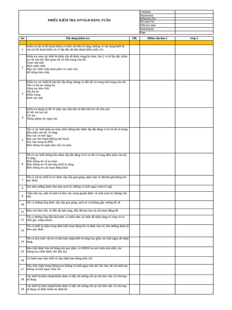 Weekly HSE Checklist Form | PDF