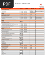 AFTO Form 781A Maintenance Record | PDF