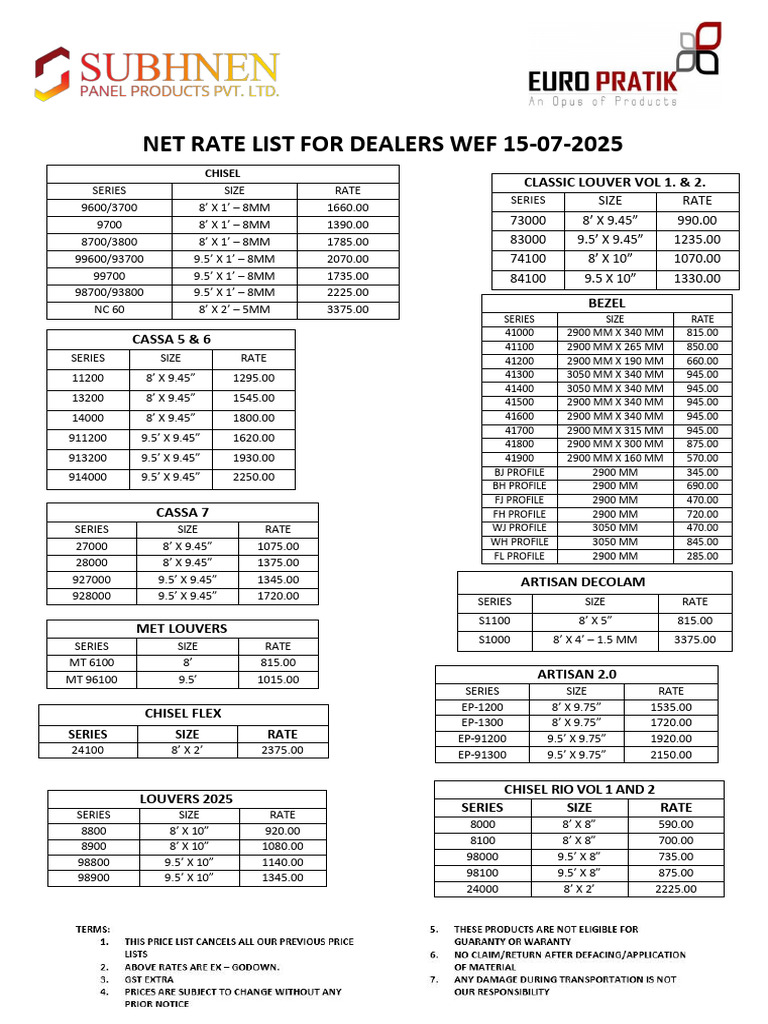 Nett Rate List for Dealer Wef 15-07-2025 | PDF | Precious Metals ...