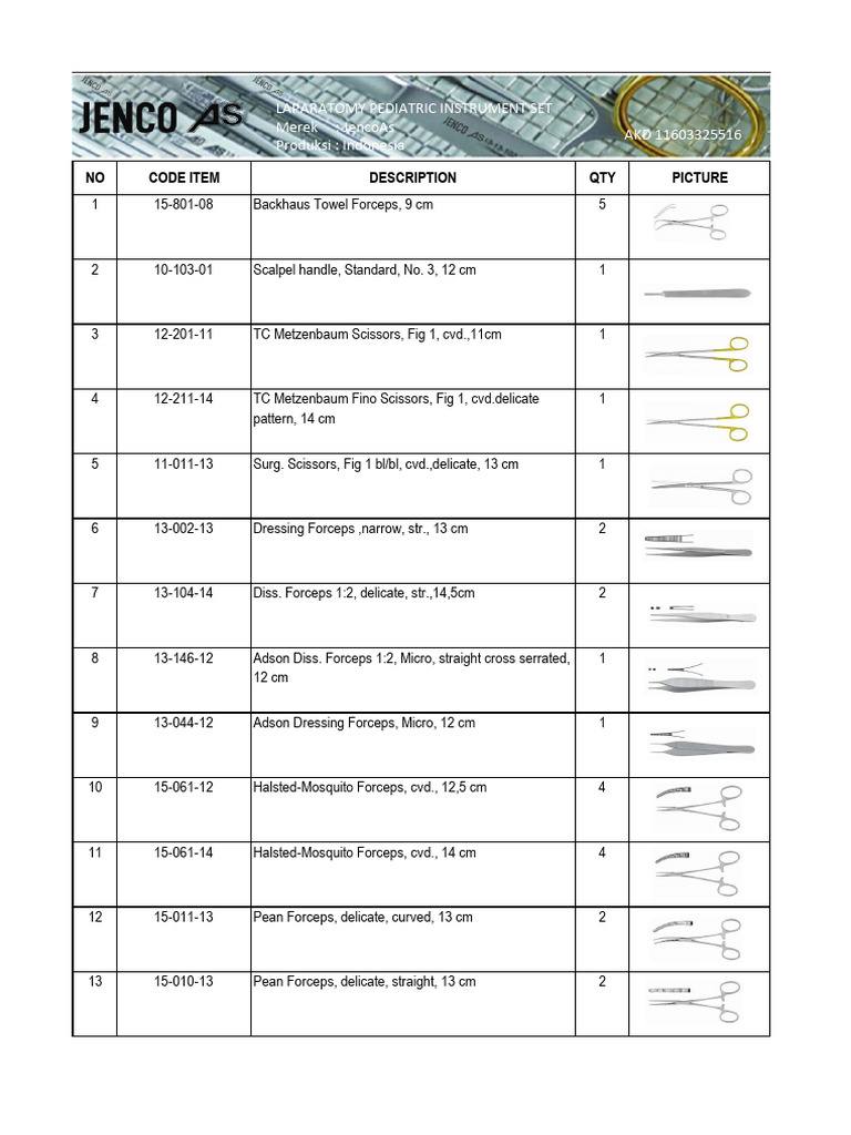 Pediatric Laparotomy Instrument Set | PDF
