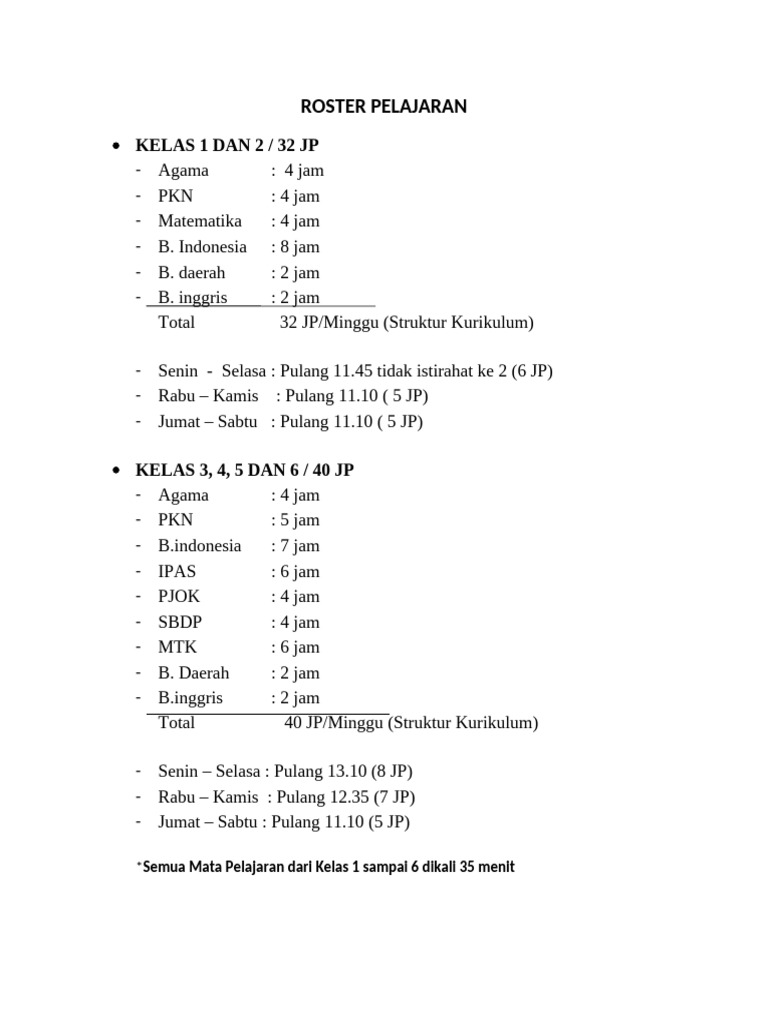 Roster Pelajaran 1 | PDF