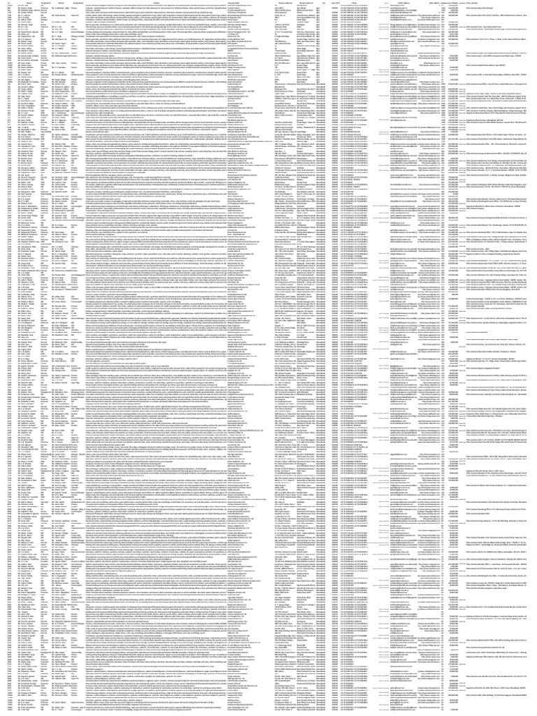 Local Business Directory Overview | PDF | Textiles | Electric Generator