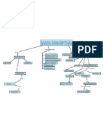 Su Elaboraciónsus Partes2