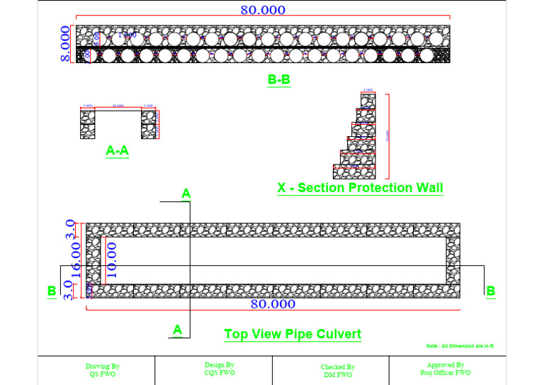 Pipe Culvert Design Specifications | PDF