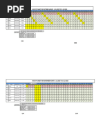 February 2025 Duty Roster | PDF