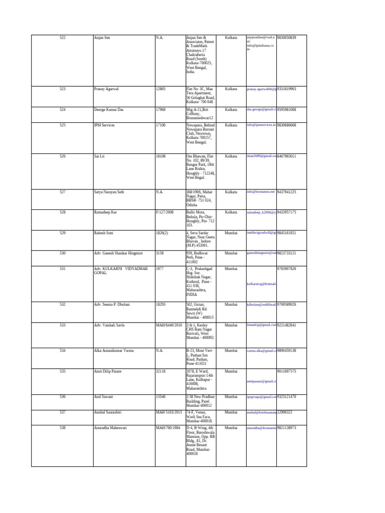 Contact List of Legal Professionals | PDF