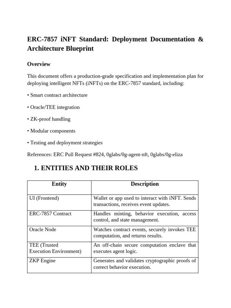 ERC-7857 iNFT Standard rough | PDF | String (Computer Science) | Computing