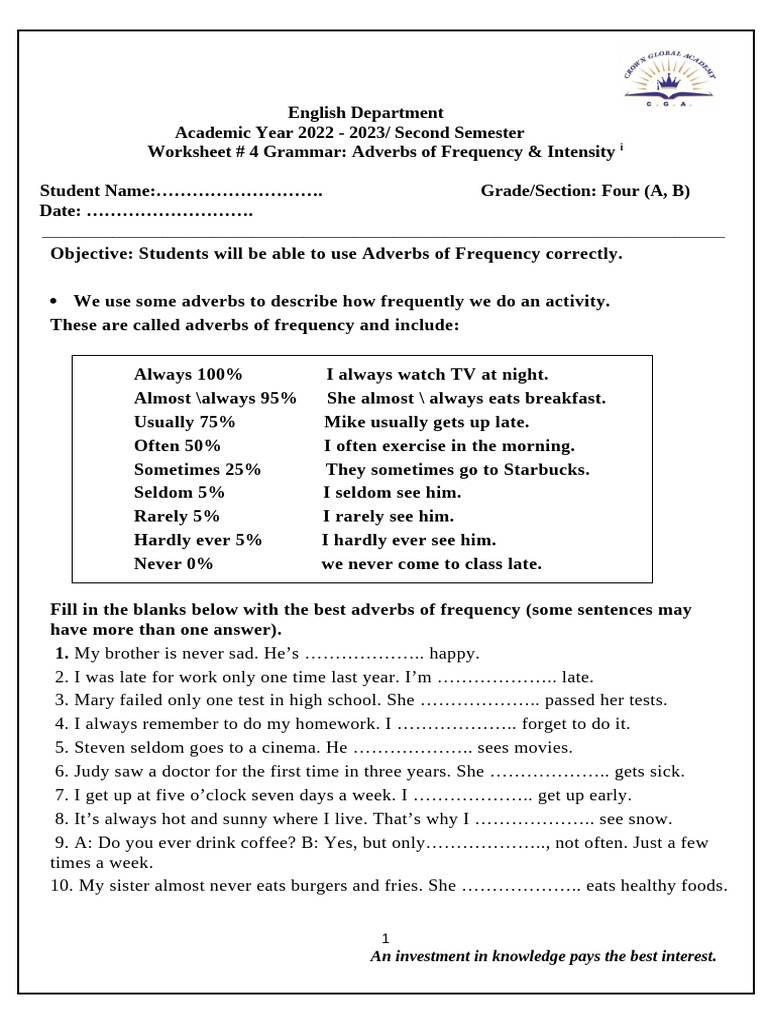 Grade 4 Adverbs of Frequency Worksheet | PDF