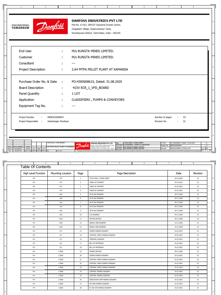 Ecr 1 - Lup1 R1 | PDF