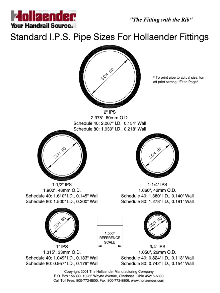 Pipe Size | PDF