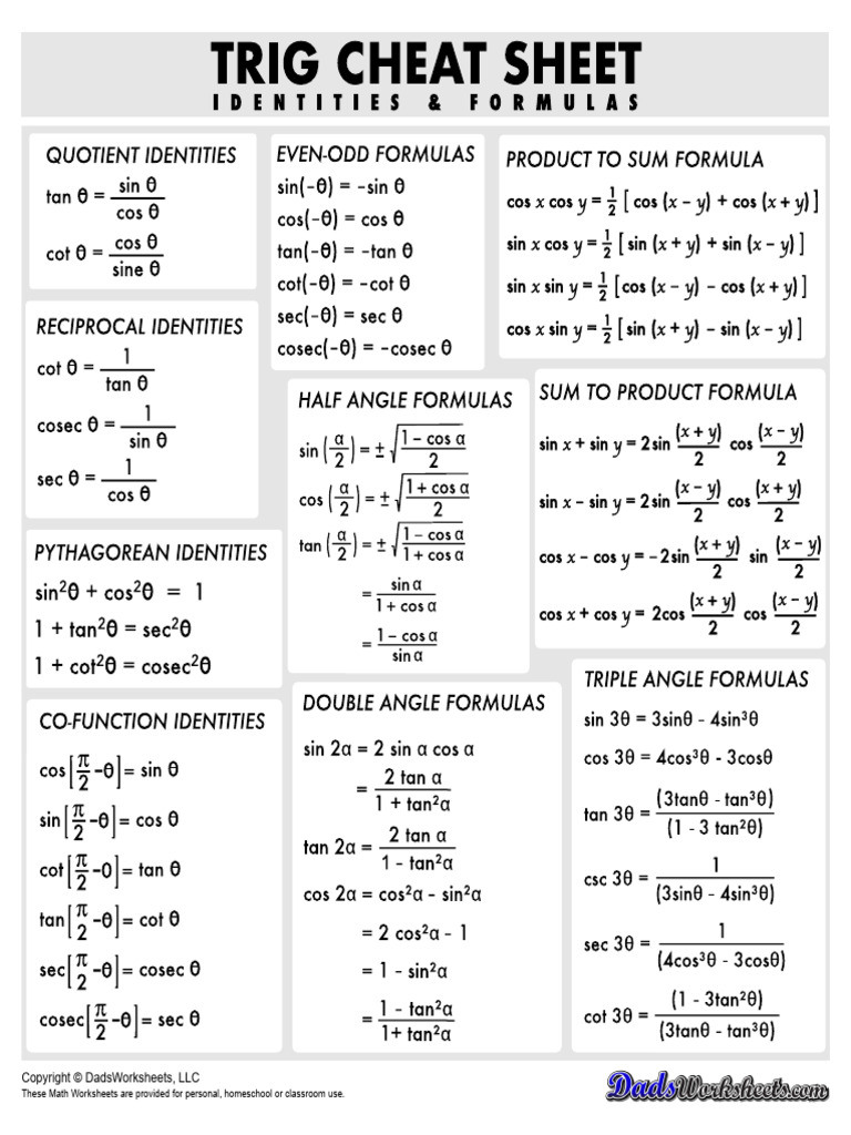 Trig Identities Cheat Sheet Identities and Formulas Black and White | PDF