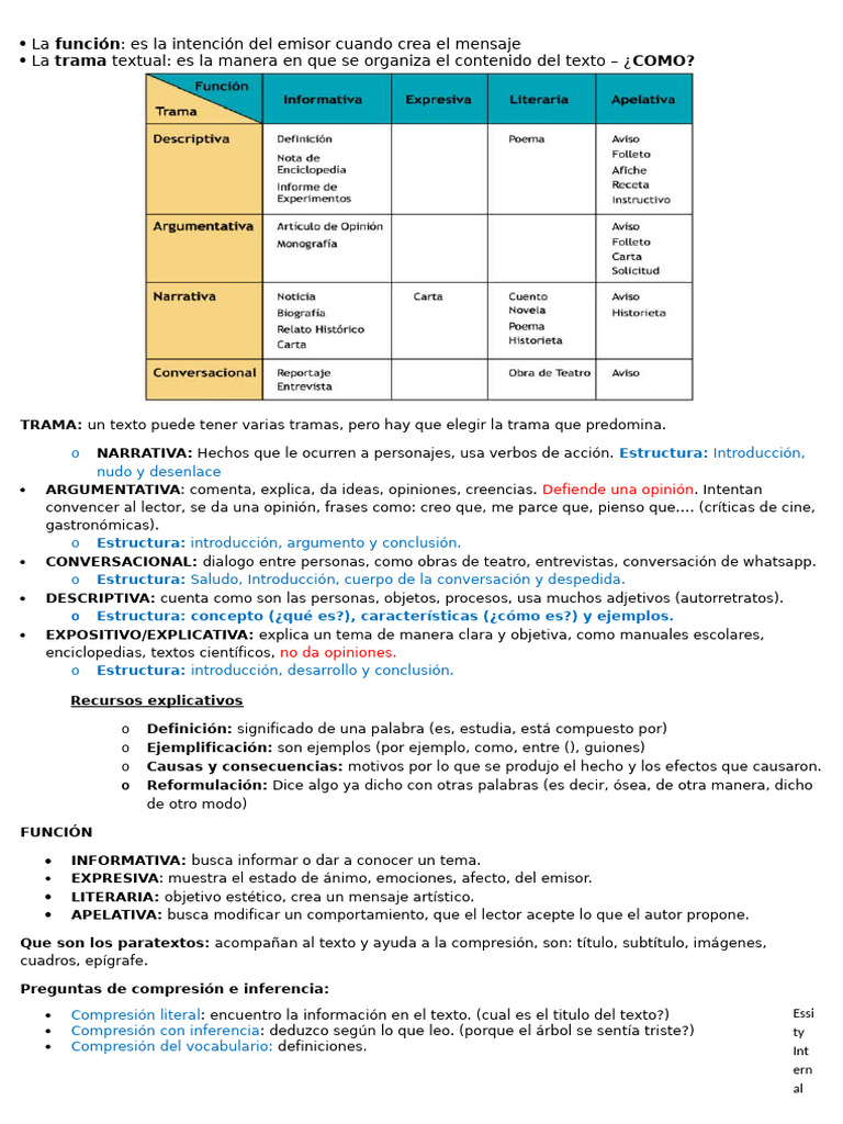 Tipos de Tramas y Funciones Textuales | PDF | Puntuación