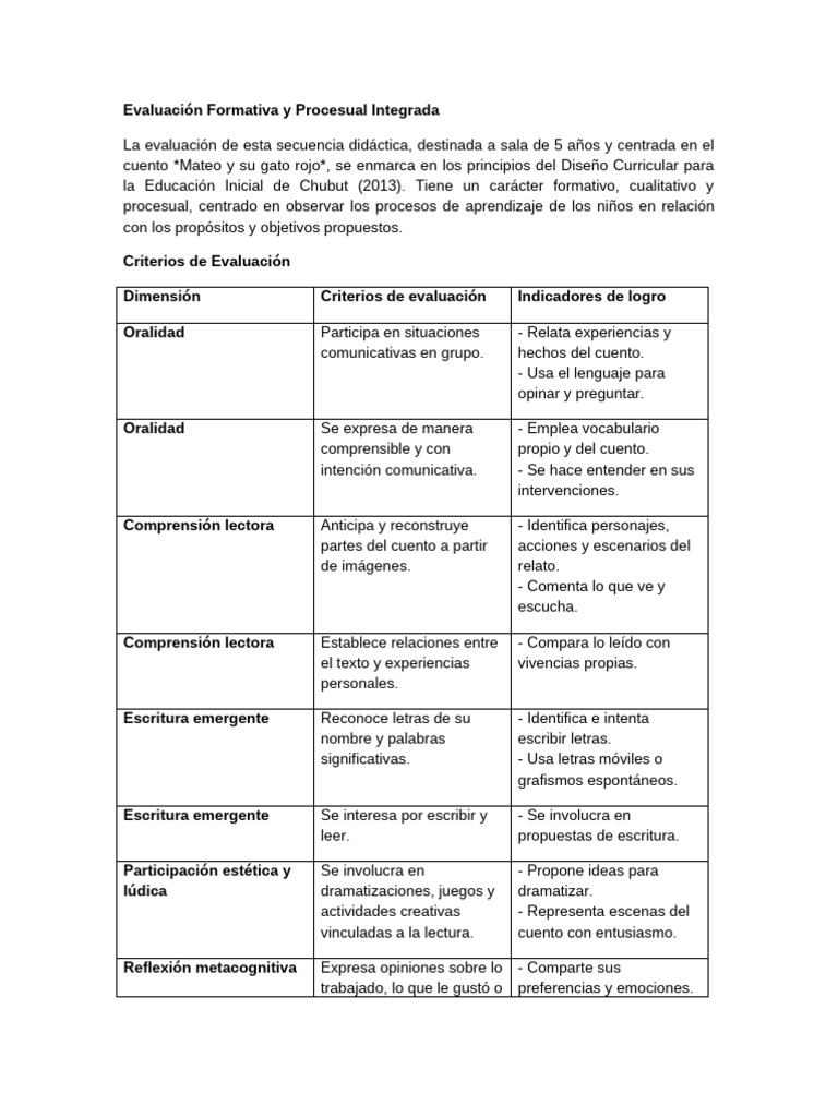 Evaluación Formativa en Educación Inicial | PDF | Comprensión lectora ...