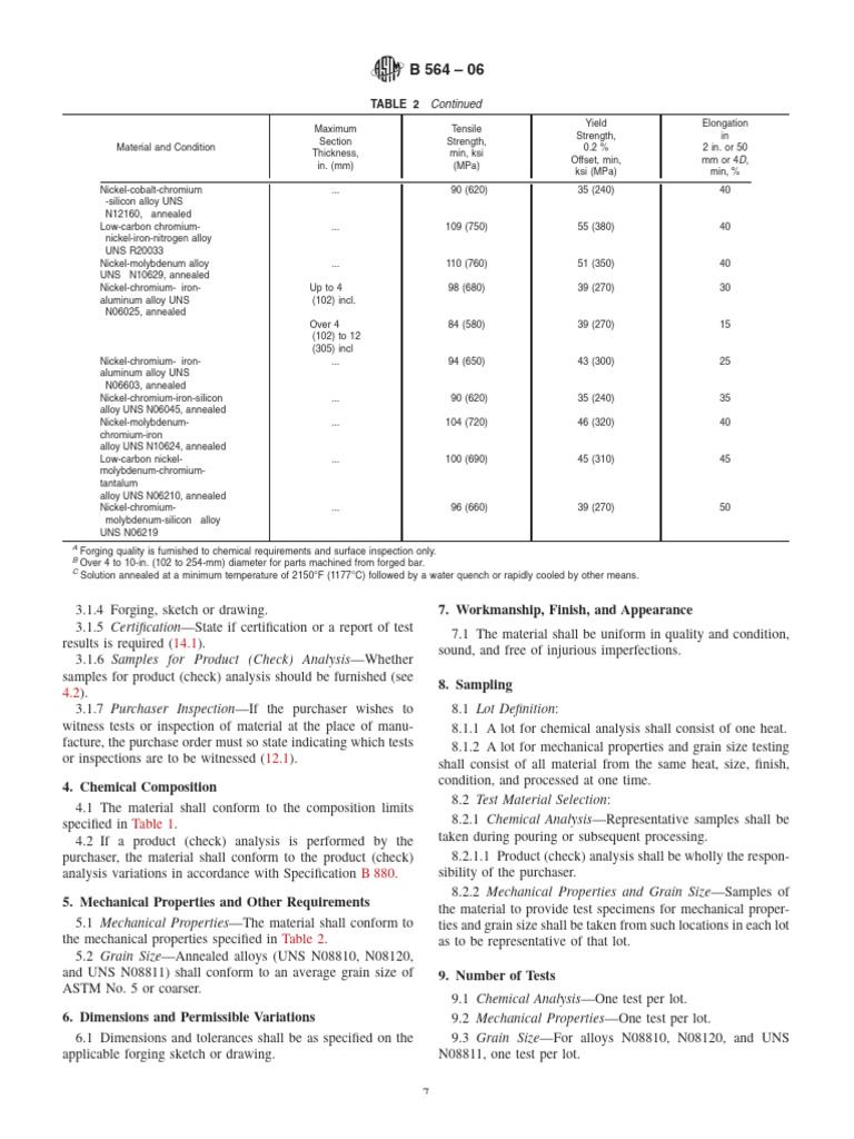 B 564 - 2006-Pages-Pages-7 | PDF | Strength Of Materials | Industrial ...
