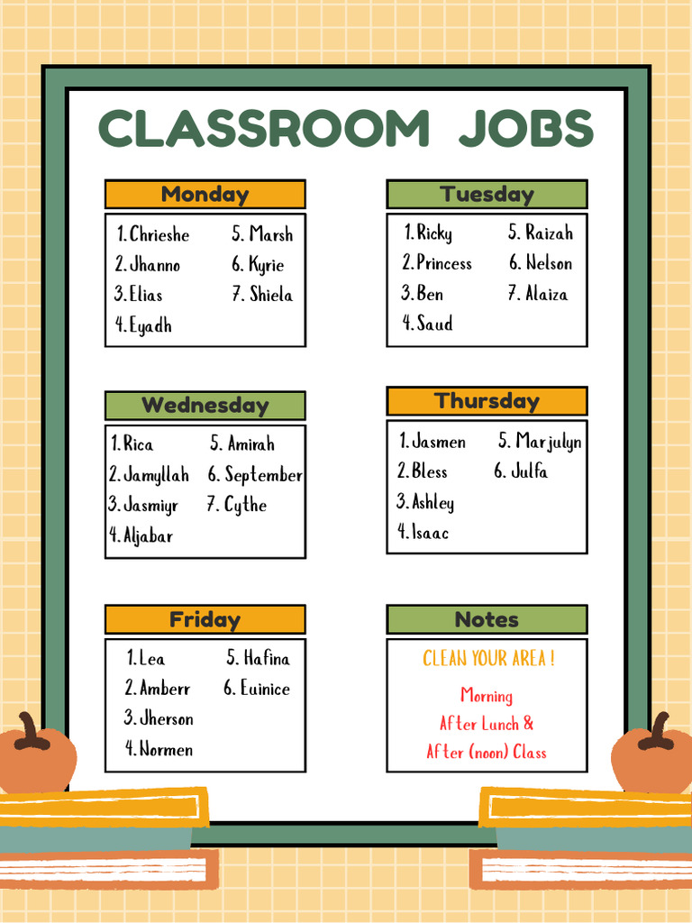 Simple Classroom Jobs Education Poster in Green and Yellow Lined Style ...