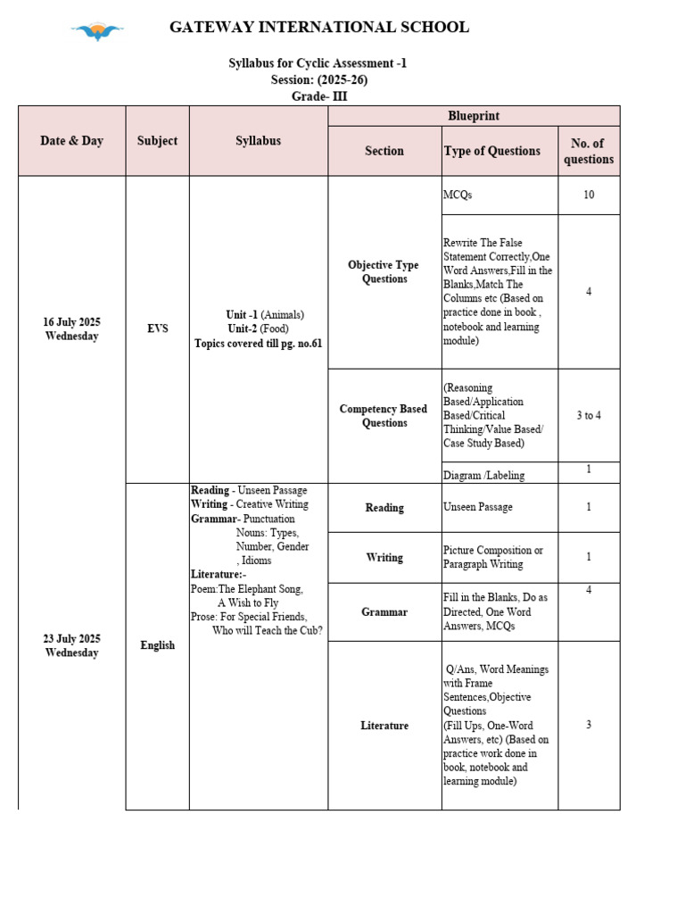 Bny Sec Acr 2505230728 1923493387 1 | PDF | Linguistics | Grammar