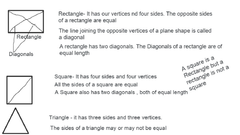 Geometry Plane Shapes | PDF