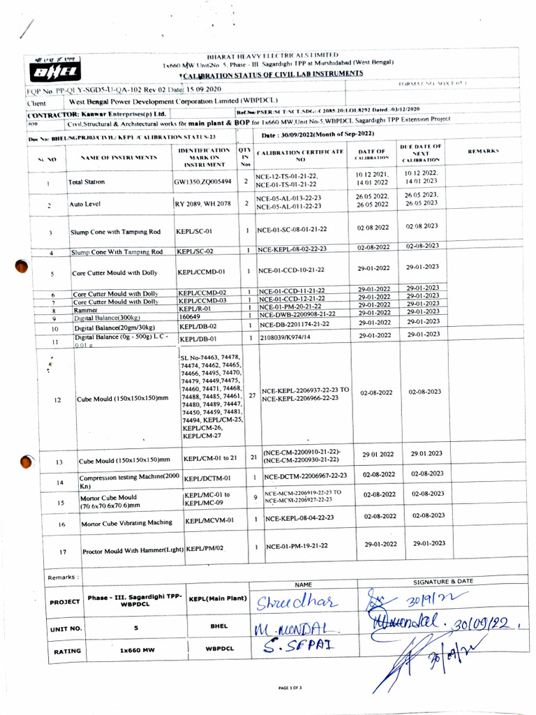 Calibration Status of Civil Lab Instruments | PDF