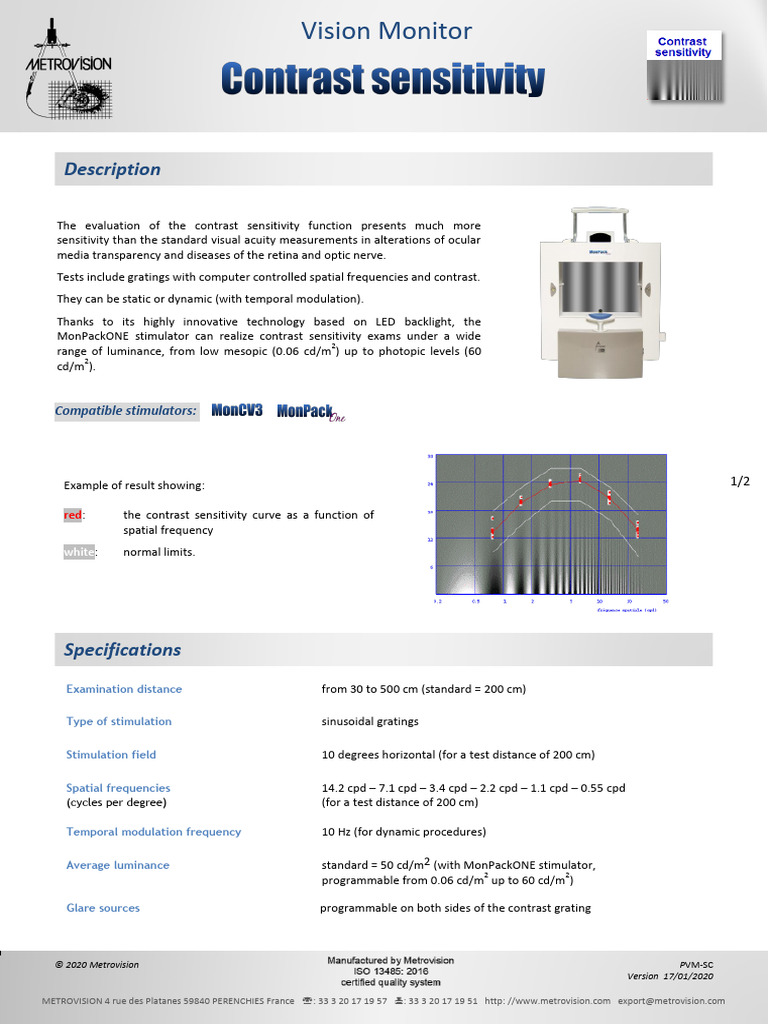 Contrast Sensitivity Testing Overview | PDF | Contrast (Vision) | Human Eye