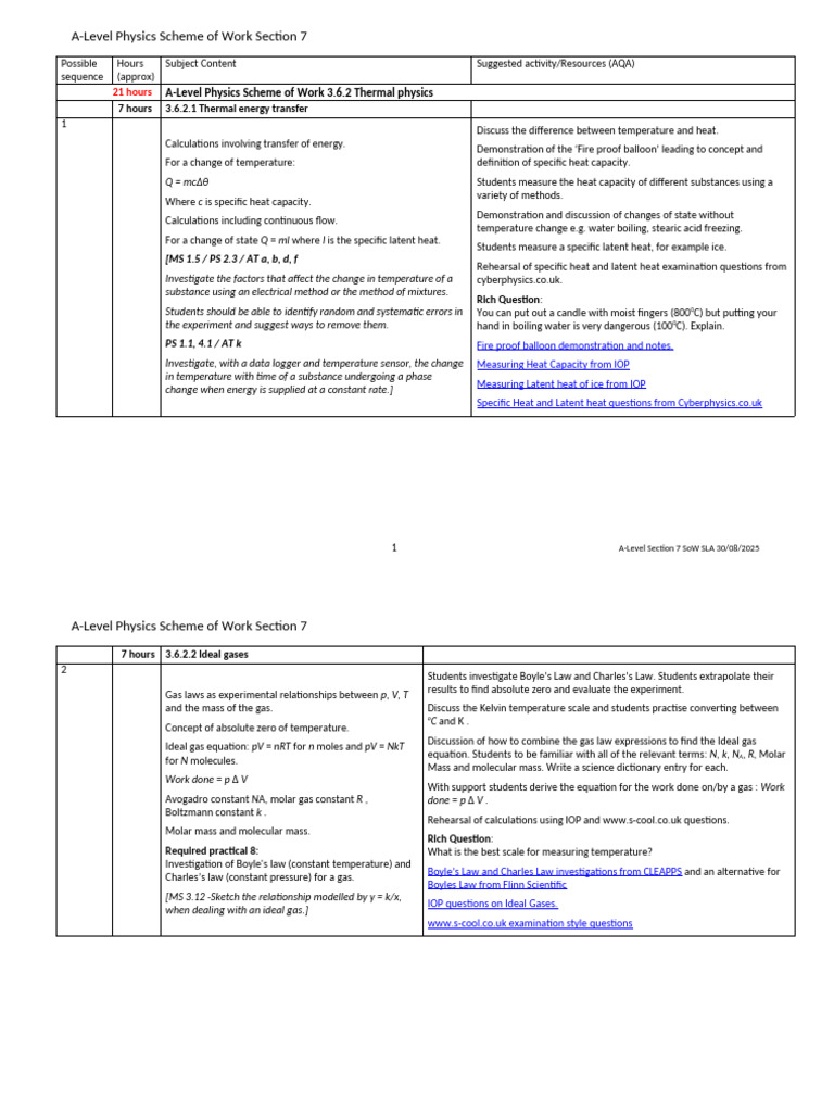 A-Level Physics Thermal Physics Overview | PDF | Gases | Heat