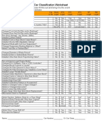 Car Classification Worksheet: Please Fill This Out and Bring It To The Event