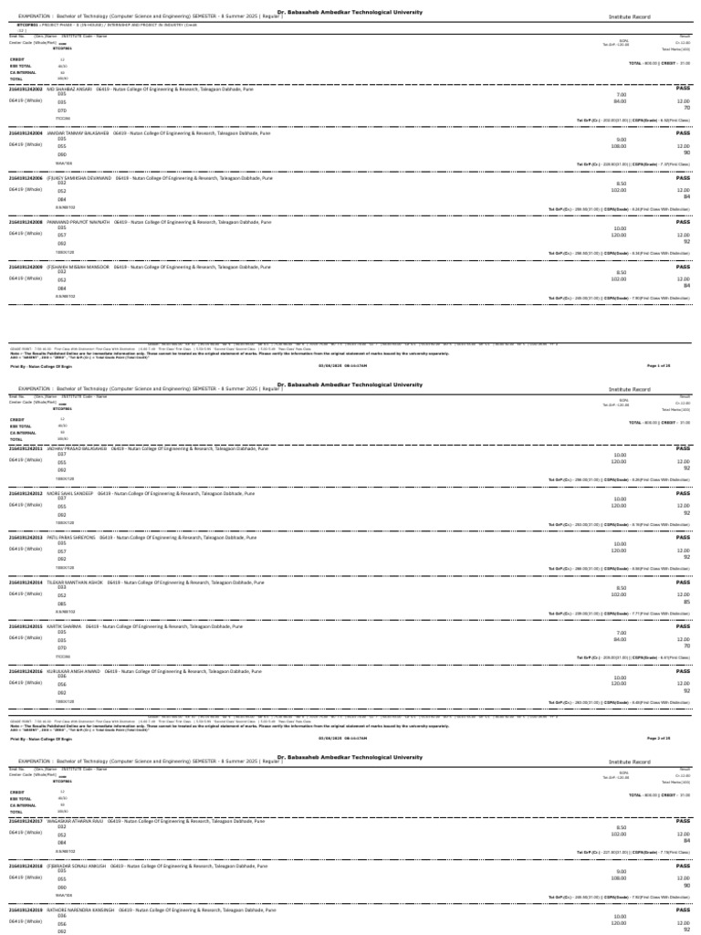 B.Tech Computer Science Results 2025 | PDF