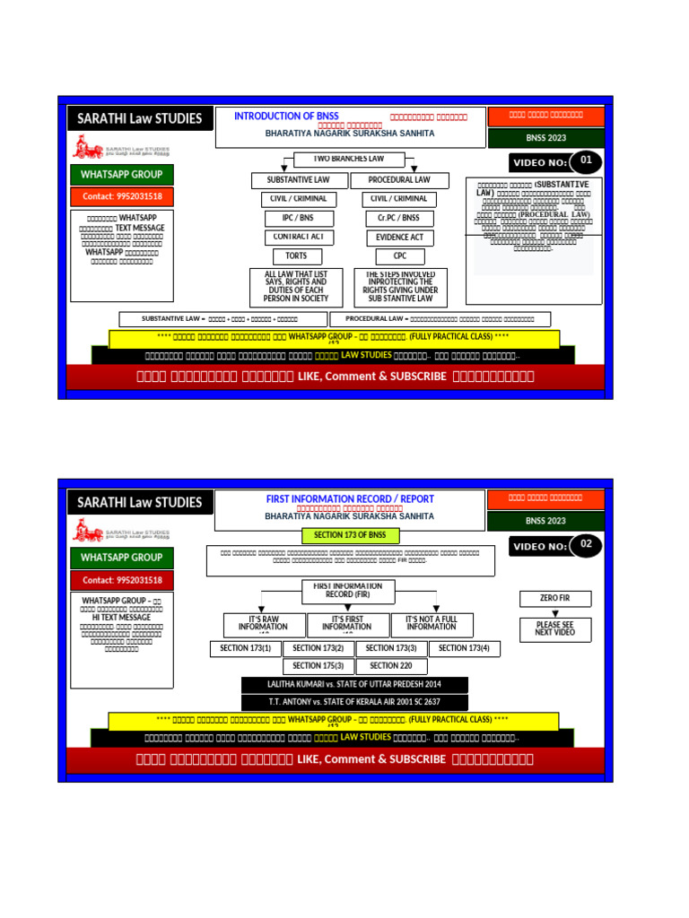 BNSS | PDF
