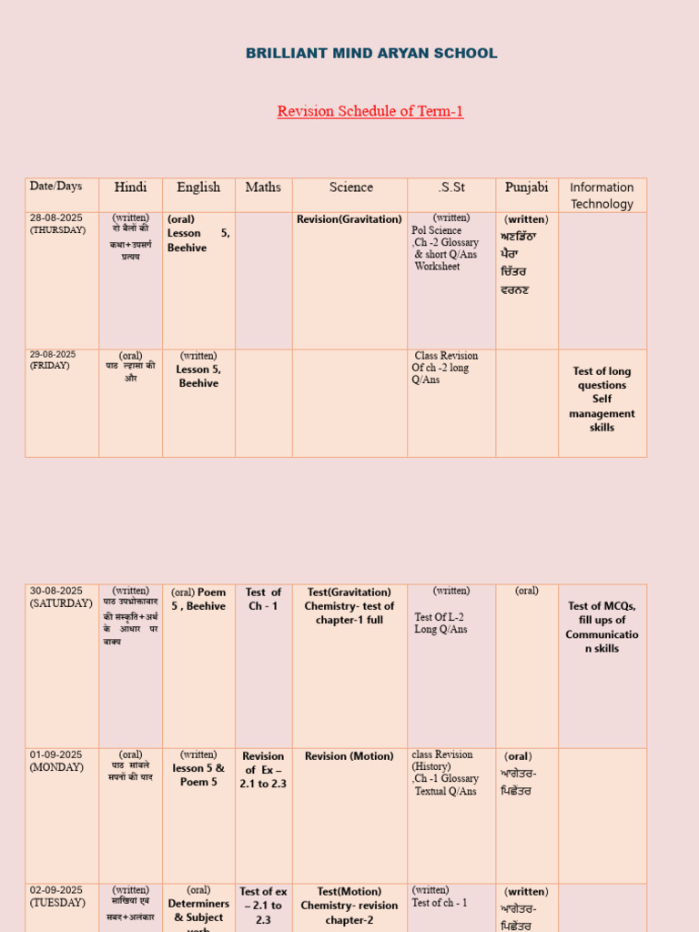 Term-1 Revision Schedule 2025 | PDF