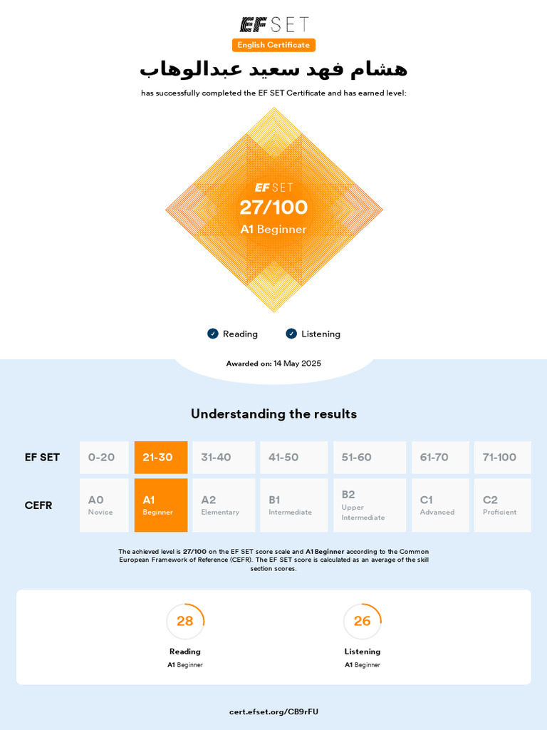 EF SET A1 Beginner English Certificate | PDF