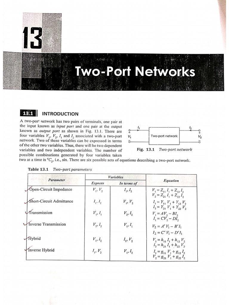 Unit-5 NT Notes | PDF
