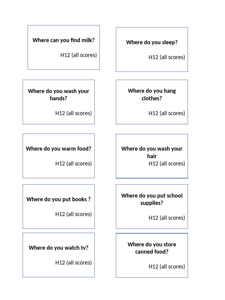 Common Household Locations Guide | PDF