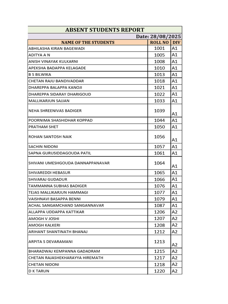 Student Absentee Report 2025 | PDF