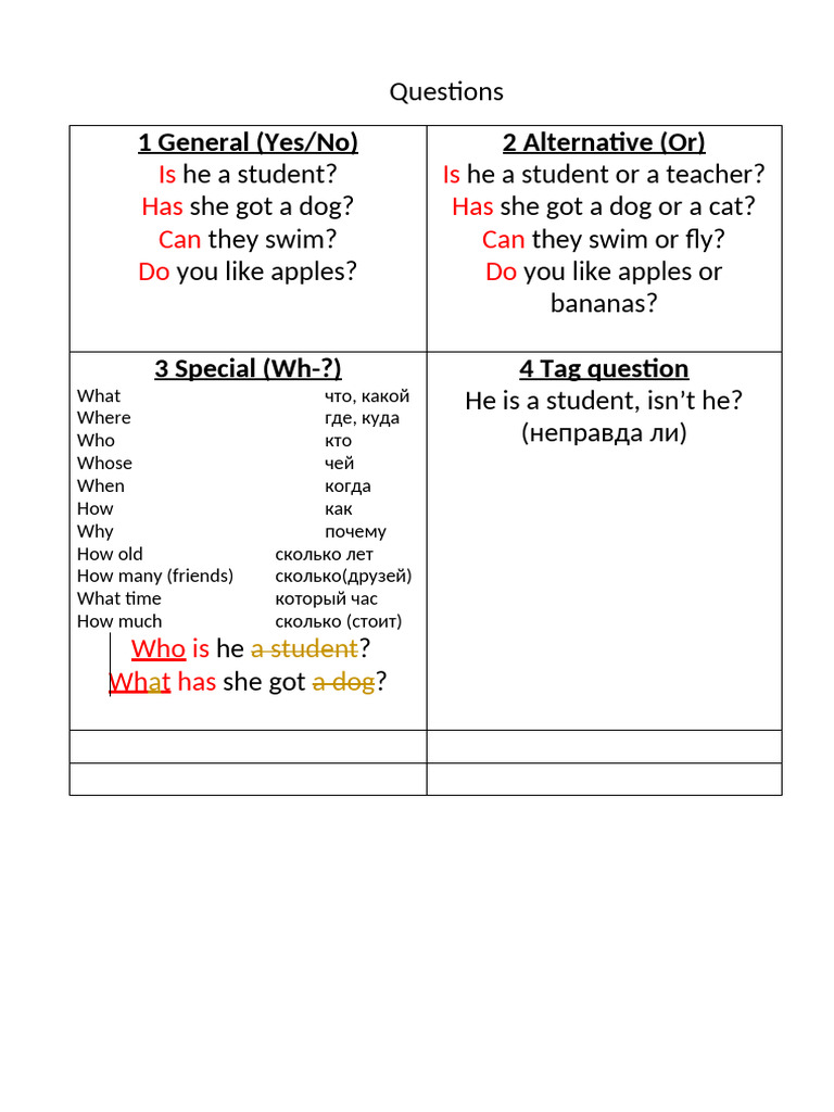 27 Questions | PDF