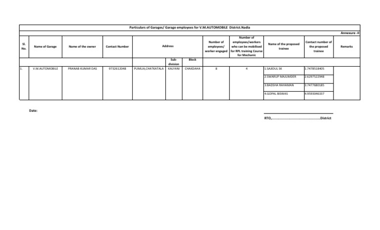 Annex-II - Format Training For Garage Mechanics Primarily On RPL Mode | PDF