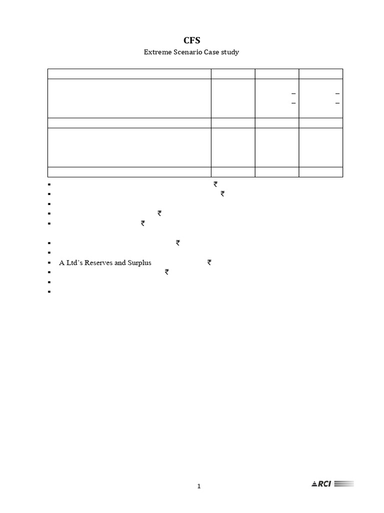 CFS Preparation for H, S, and A Ltd. | PDF