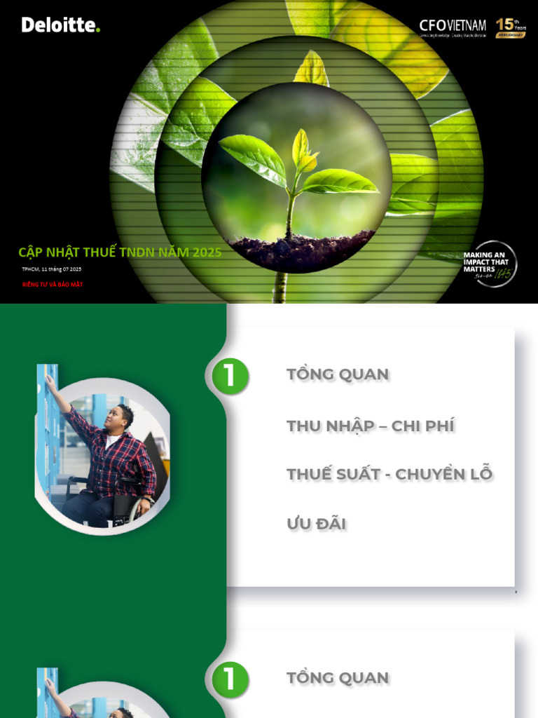 Deloitte CIT-Tax Summit 2025 | PDF