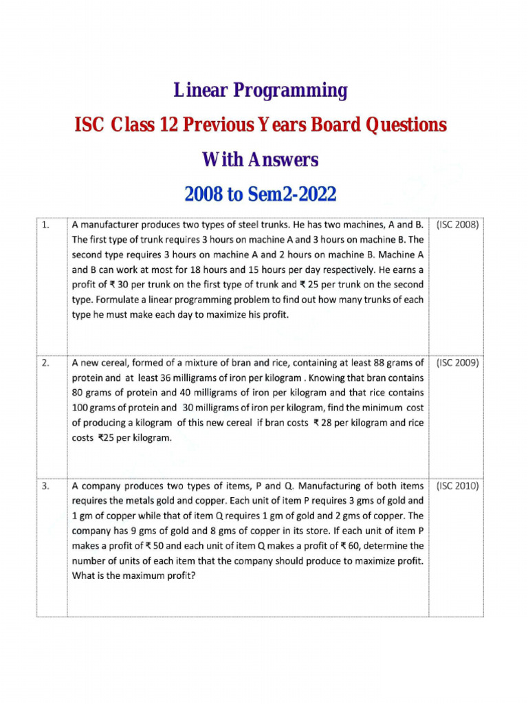 Linear Programming | PDF