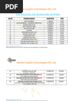 Microcadd Online Schedule 02 - 25 | PDF | Autodesk Revit | Graphics