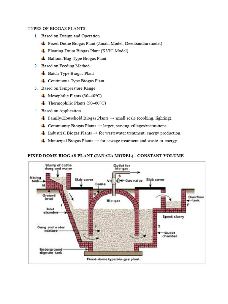 Types of Biogas Plants Explained | PDF | Anaerobic Digestion | Biogas