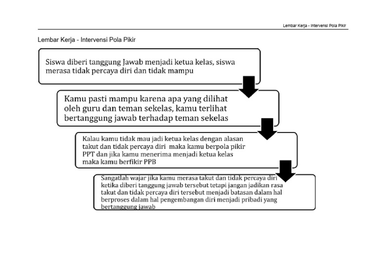 Lembar Kerja IPP KP 3 | PDF