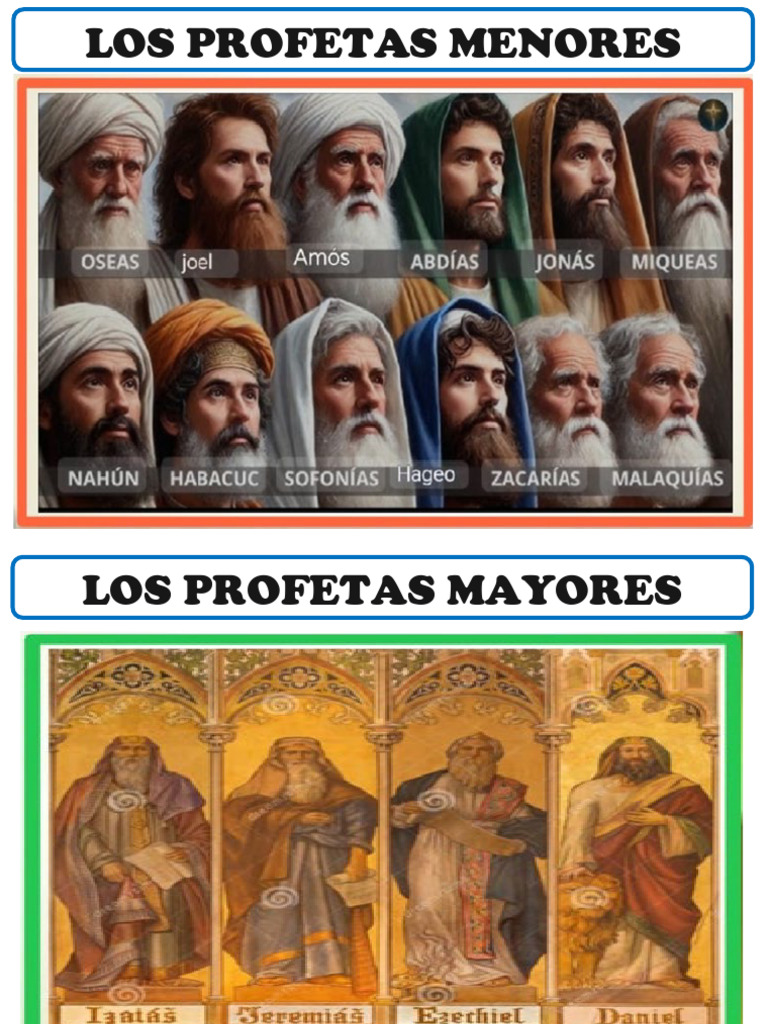 Profetas Mayores Menores Horizontal 2 Pag PDF