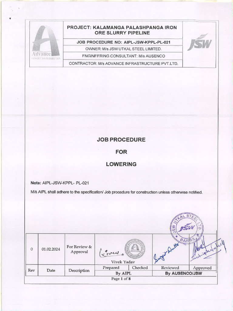 Job Procedure For Lowering | PDF