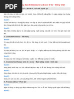 B1 Preliminary For School 1 | PDF