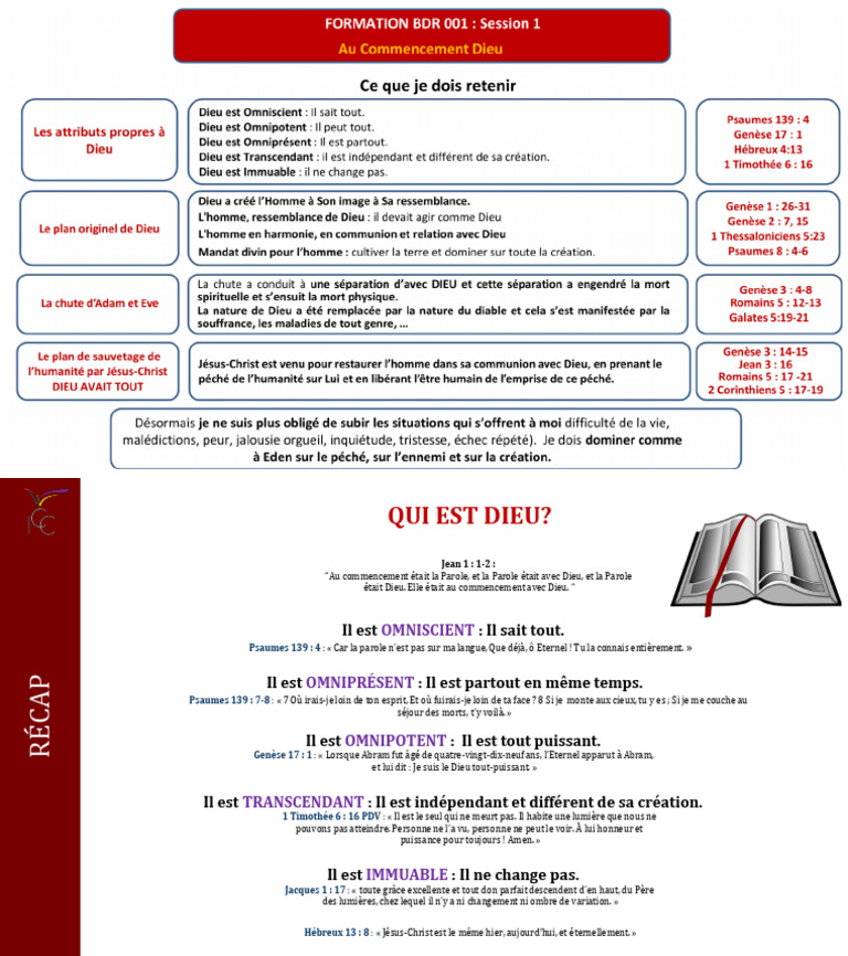 Attributs de Dieu : Omniscience et Plus | PDF